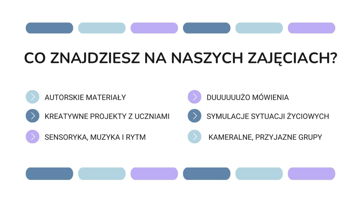 Whyka o nas