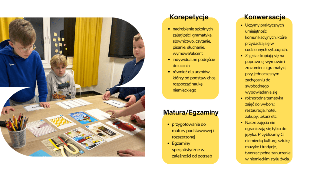 Język Niemiecki Whyka