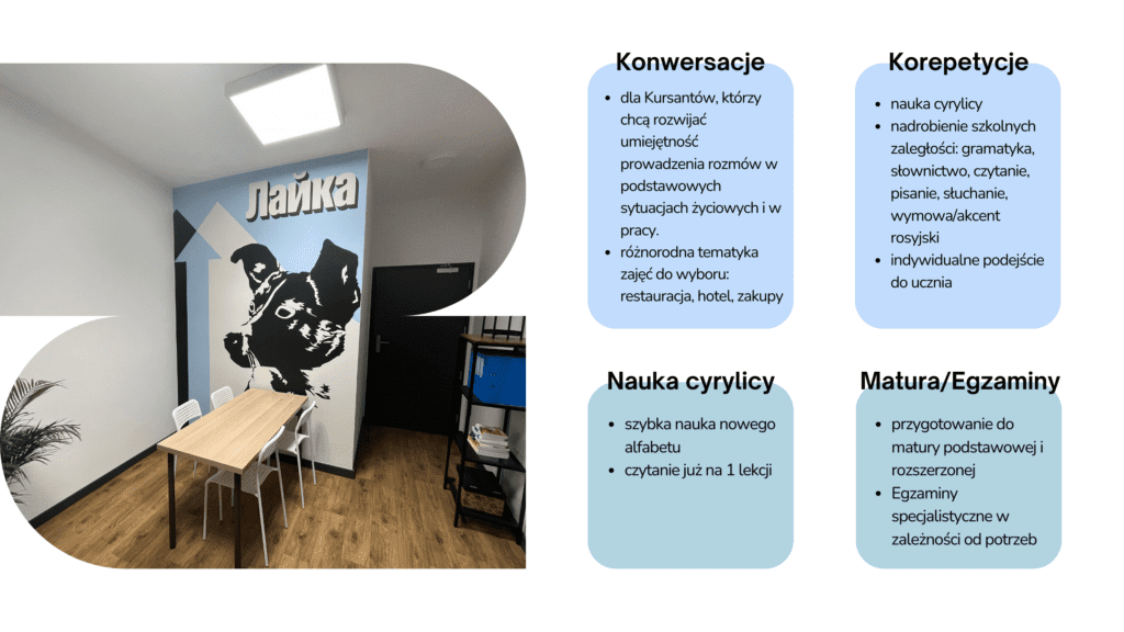 nauka alfabetu, korepetycje rosyjski, konwersacje z rosyjskiego, gramatyka , rosyjski dla dorosłych, rosyjska gramatyka