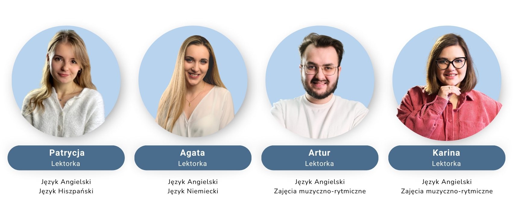 Whyka o nas