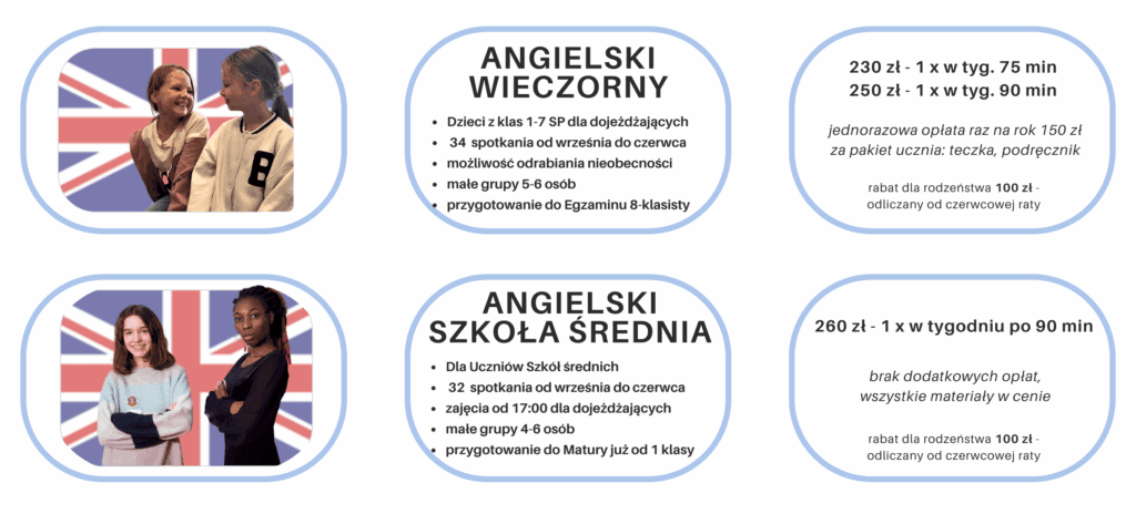 cennik whyka 2025