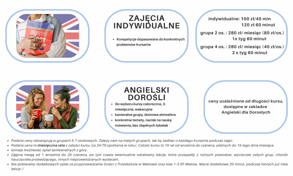 Whyka szkoła językowa cennik